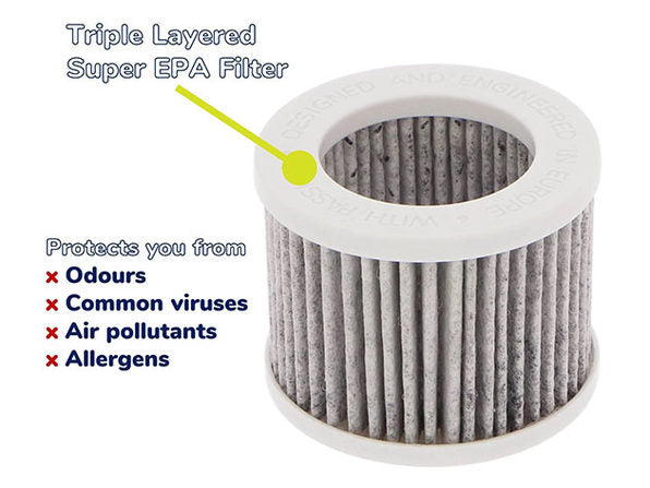 Air - Replacement Filters - 2 Pack